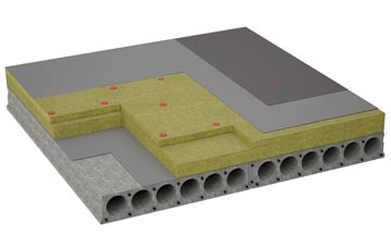 considerations of Camrose flat roofing insulation